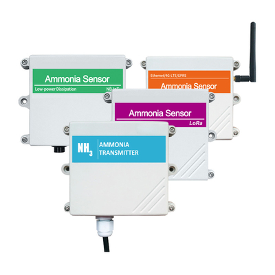 Industrial Wall Mount Ammonia Detector NH3 Gas Sensor With Ethernet/Lora/4G Output JXBS-3001